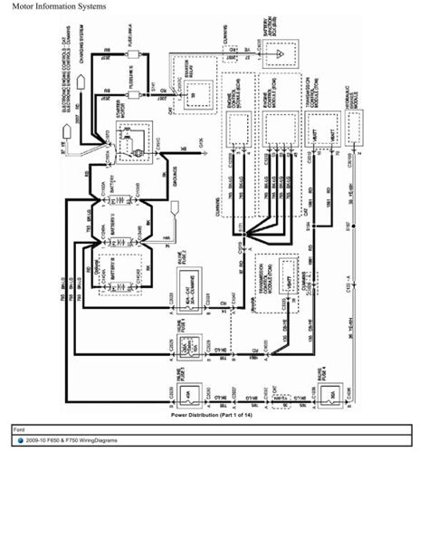 2009 ford f750 power distribution box diagram|Ford F650, F750 (2004.